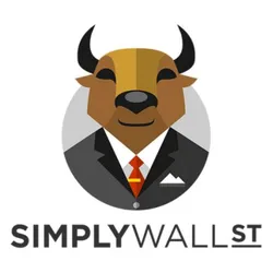 Simply wall street scraper avatar