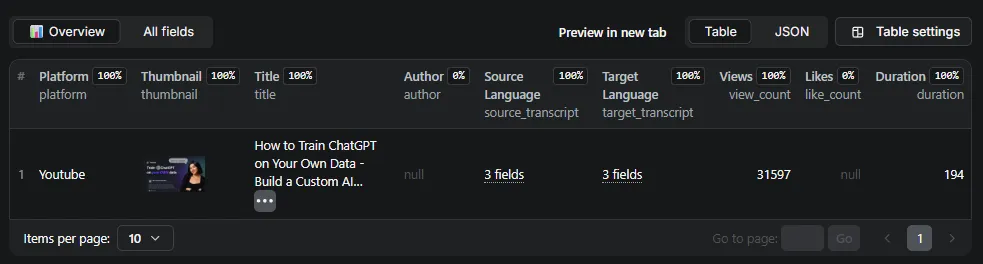 YouTube Transcript - Exclusive YouTube Speech-to-Text & Content Intelligence Export Dashboard with Structured JSON Transcription Data Timestamps Metadata