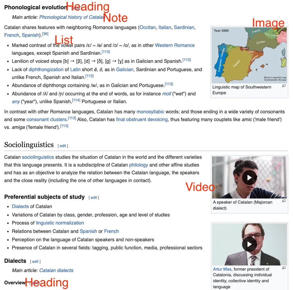 Wiki Label Image 2