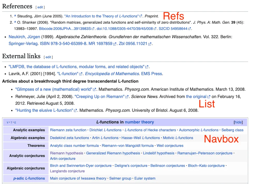 Wiki Label Image 4