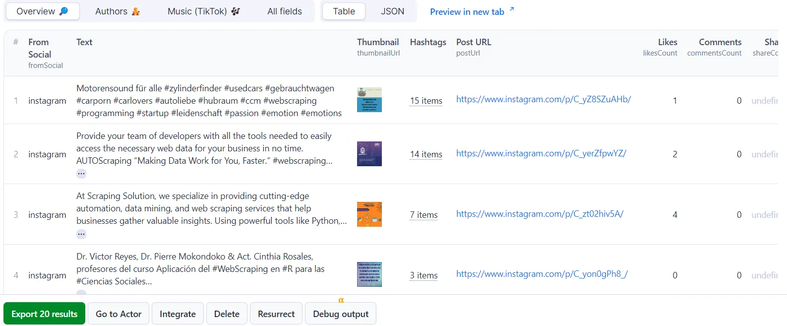 Social Media Hashtag Research Output