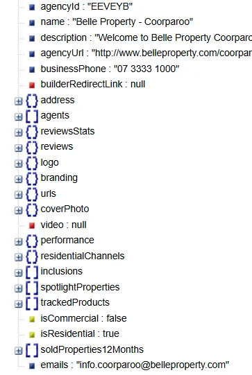 screenshot agency