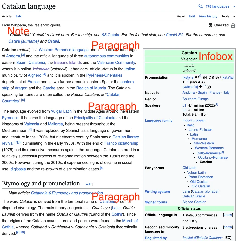 Wiki Label Image 3