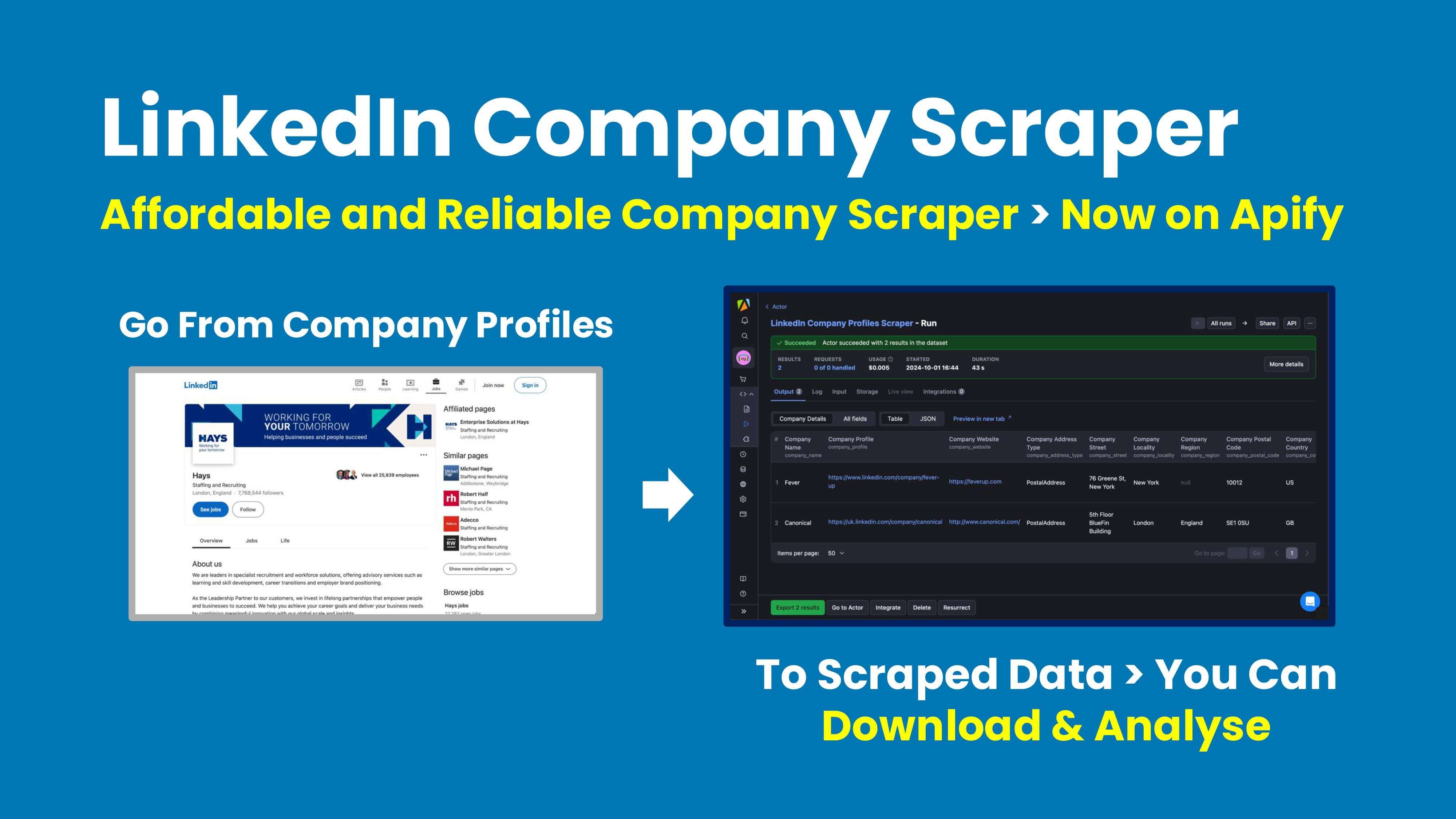 LinkedIn Company Profiles Scraper Now on Apify