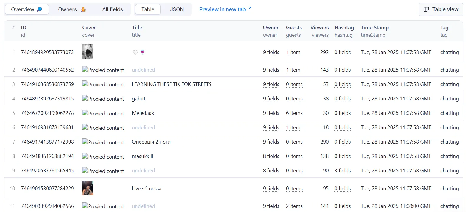 TikTok Live Scraper Output