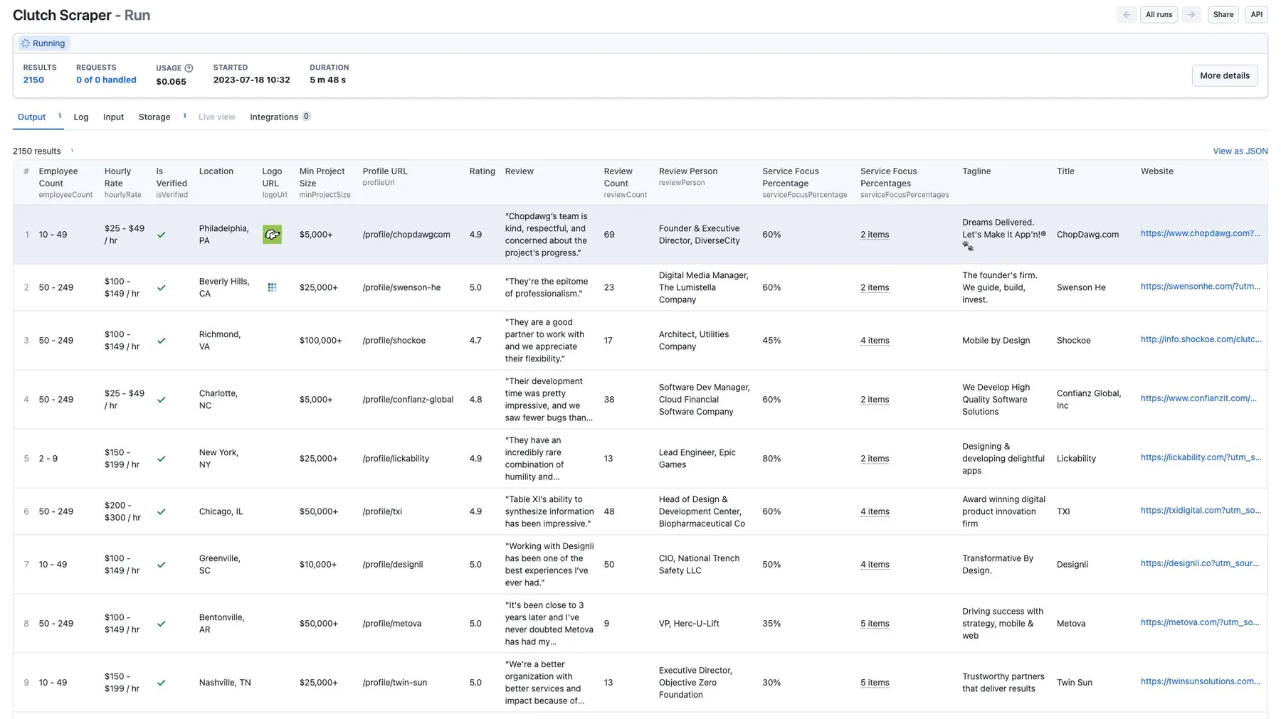 Screenshot of clutch reviews scraping