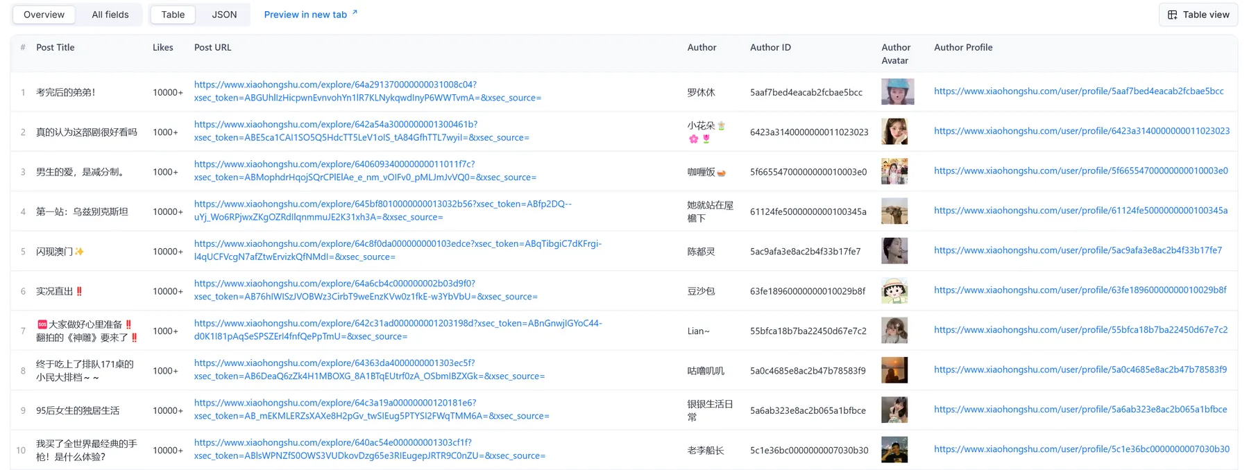 output screenshot
