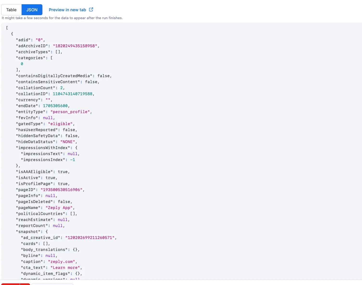 Scraped facebook ads data sample